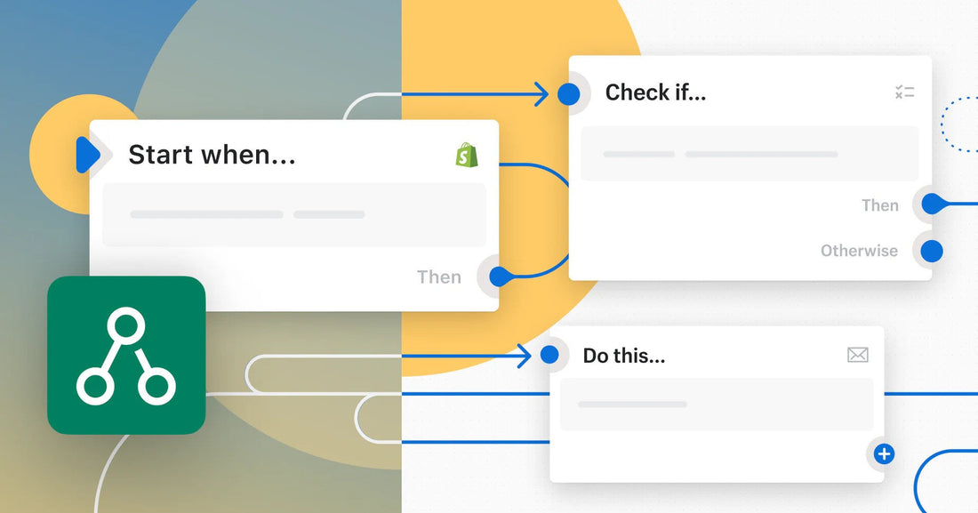 Automatiser dine arbejdsgange med Shopify Flow