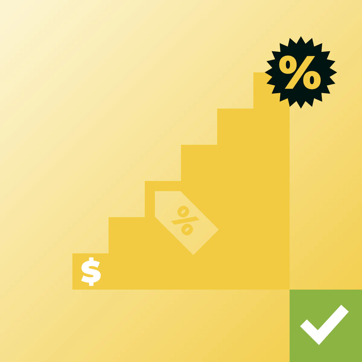 TieredDiscounts